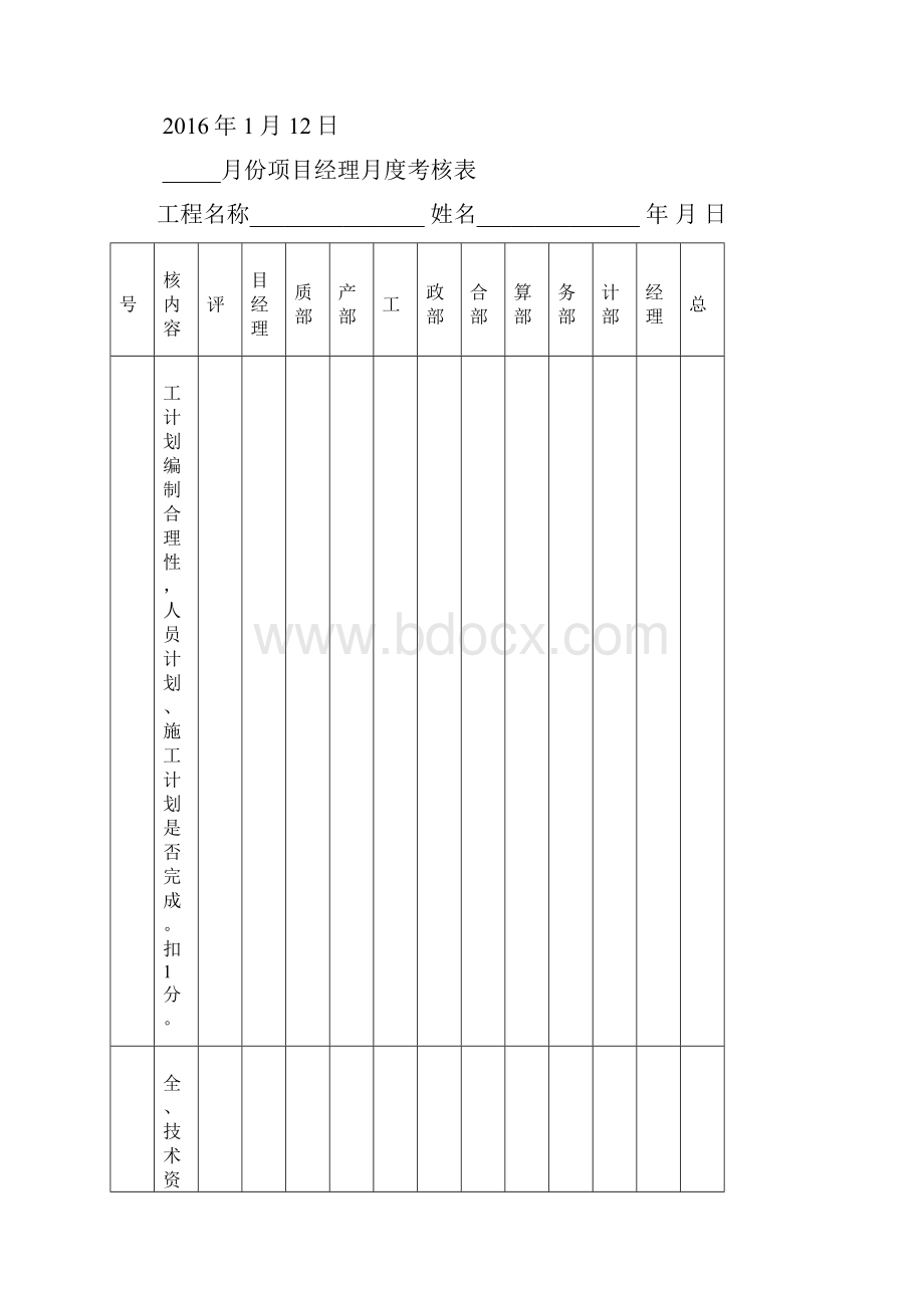 项目管理人员考核规定Word文档下载推荐.docx_第2页