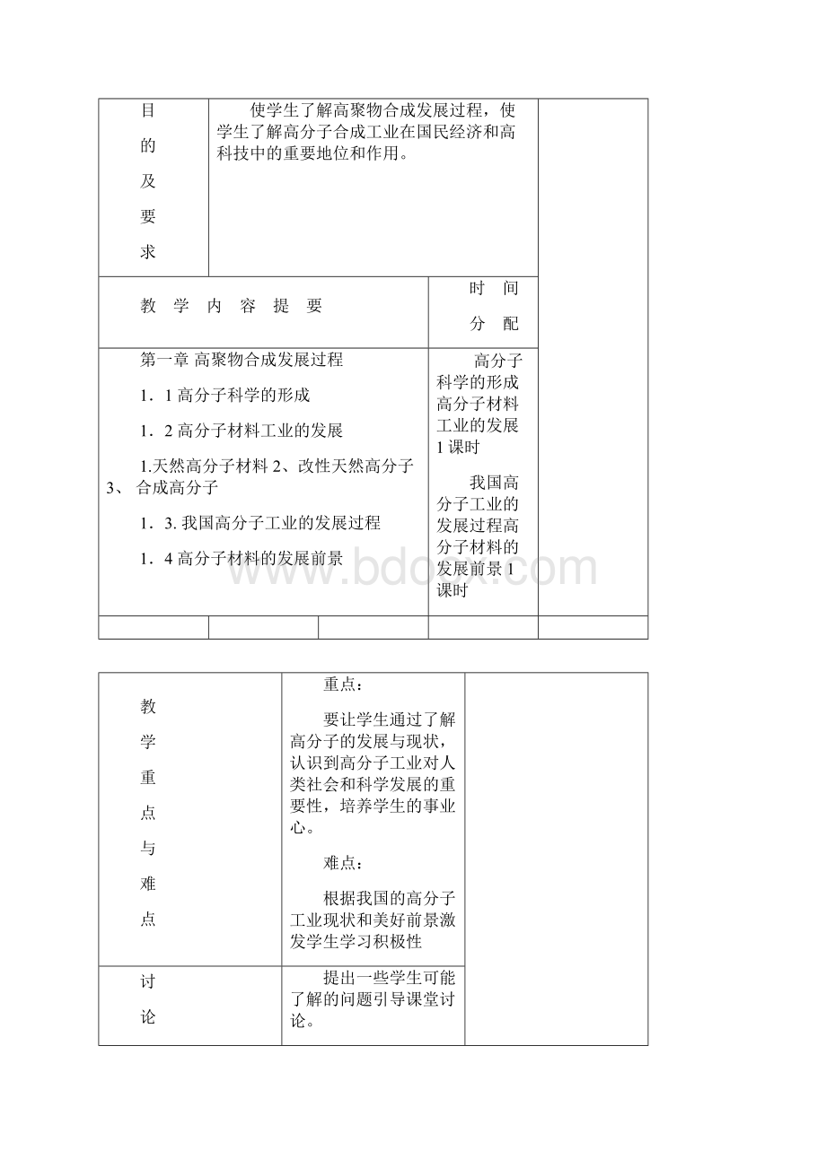 聚合物合成工艺学教案Word格式文档下载.docx_第3页