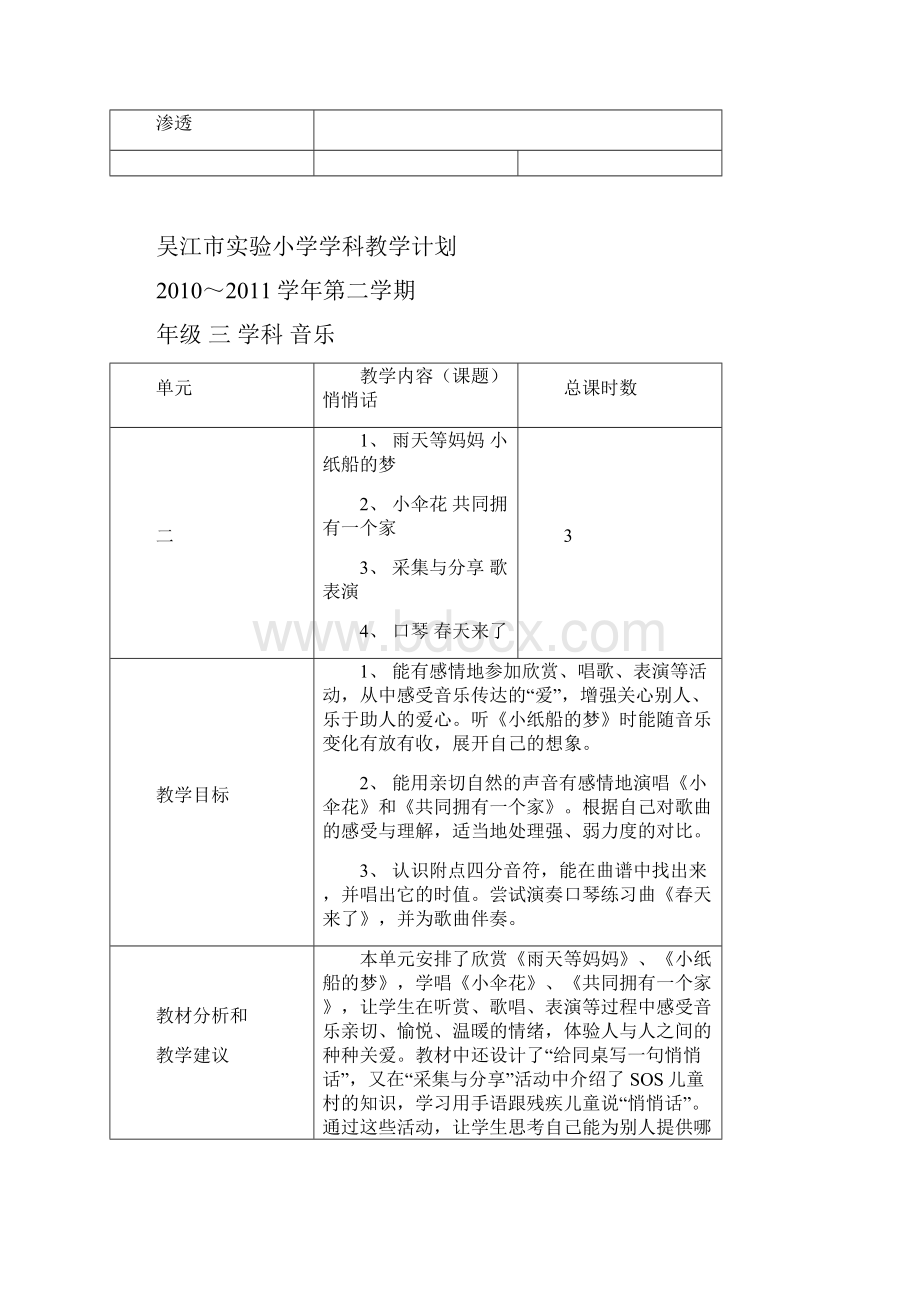 小学三年级苏少版音乐下册教案及教学计划.docx_第2页