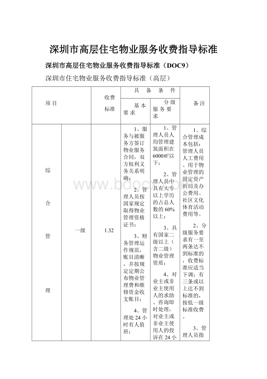 深圳市高层住宅物业服务收费指导标准文档格式.docx