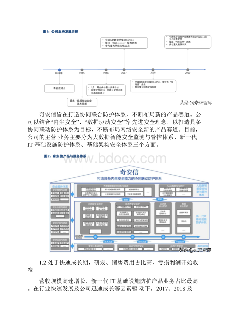 奇安信专题报告网络安全破局者Word格式.docx_第3页