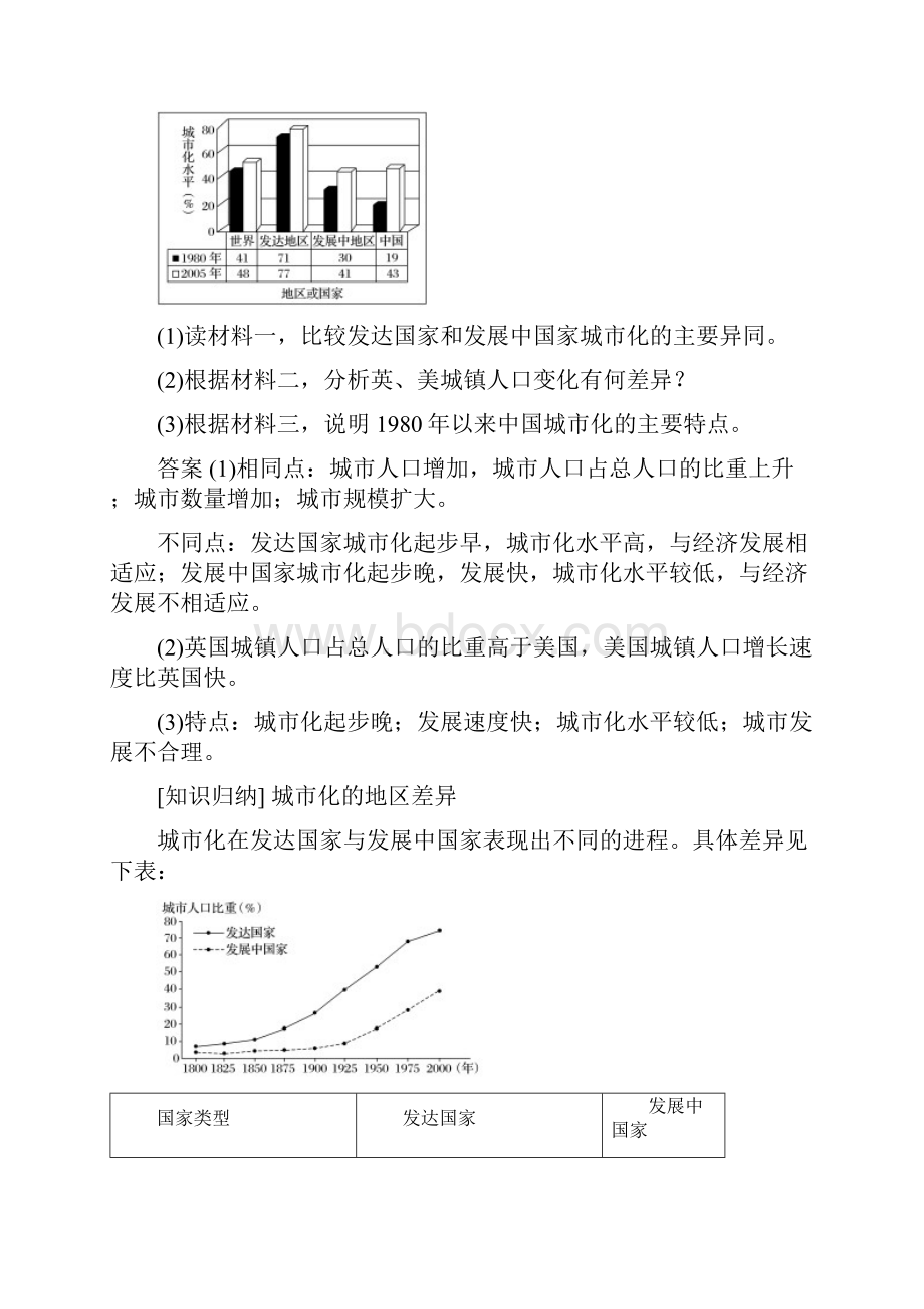 届高考地理二轮复习浙江专用专题强化考点训练专题7 城市与环境 19.docx_第2页