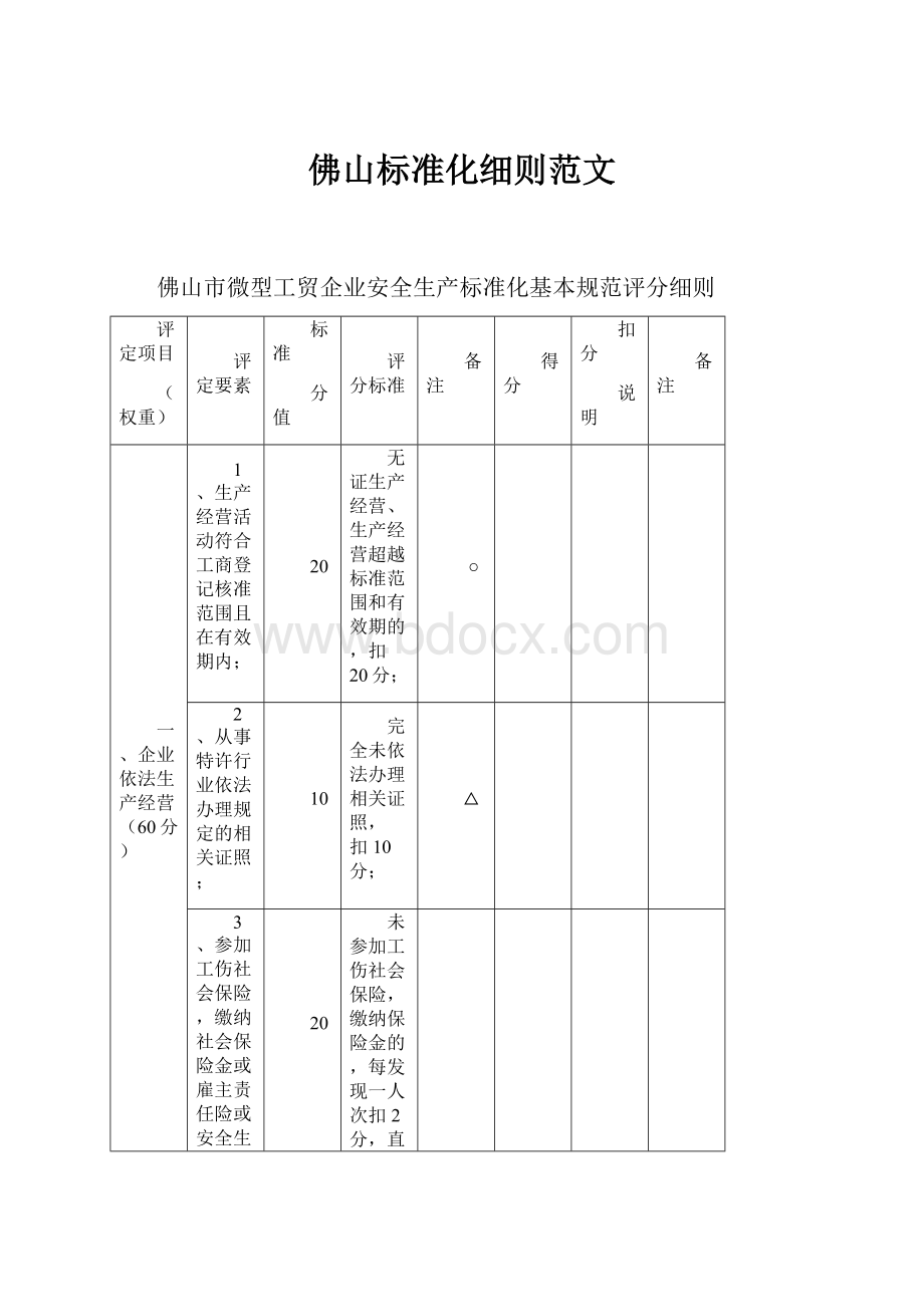 佛山标准化细则范文Word文档格式.docx