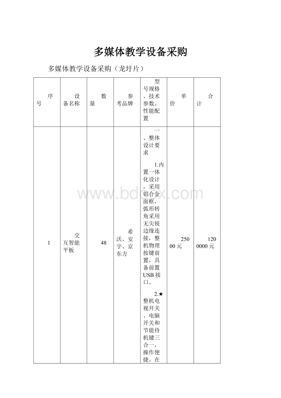 多媒体教学设备采购Word下载.docx