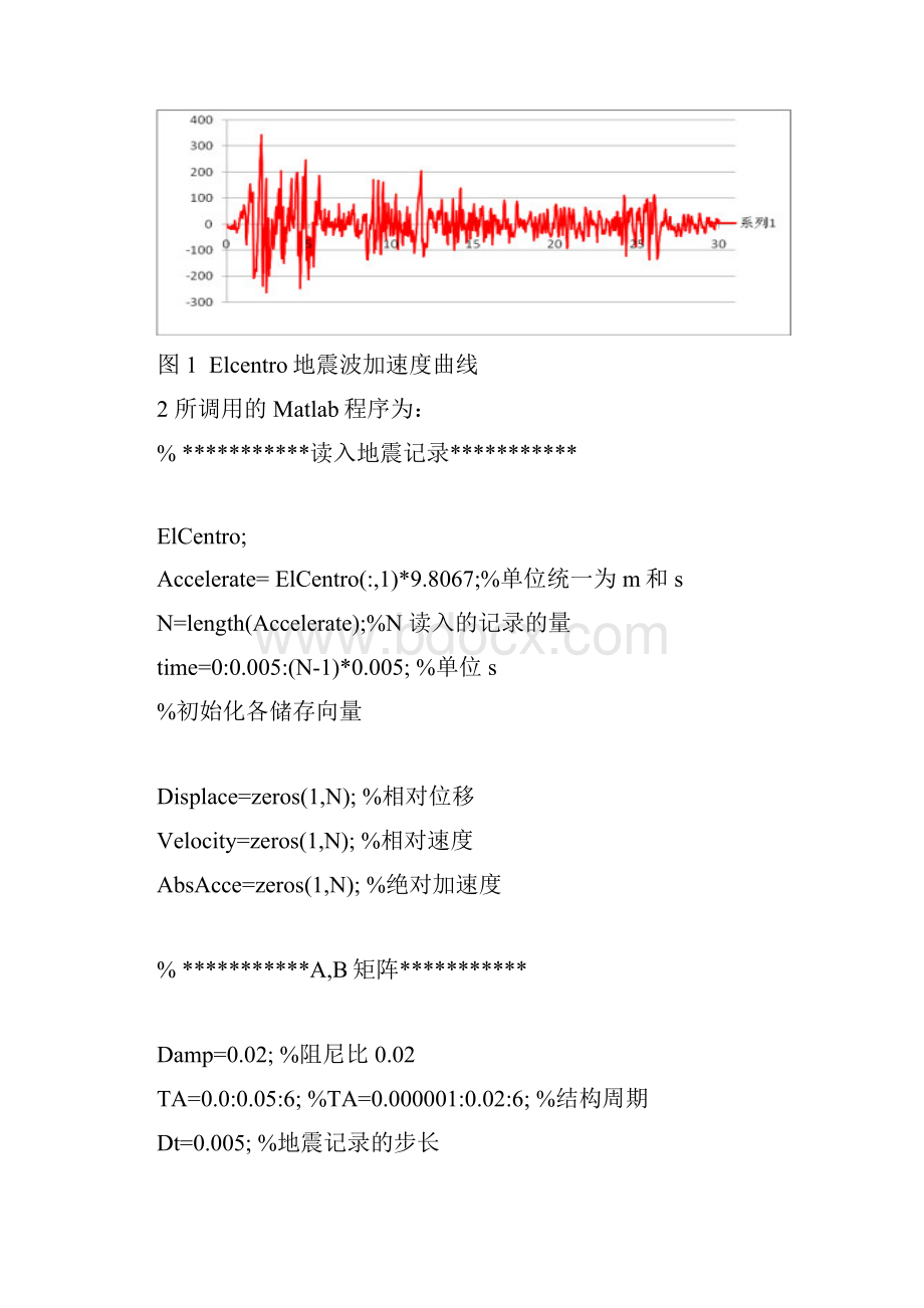 地震工程学反应谱和地震时程波的相互转化matlab编程Word格式文档下载.docx_第2页