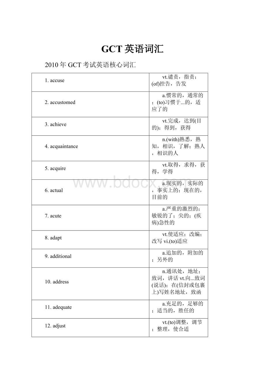 GCT英语词汇Word下载.docx