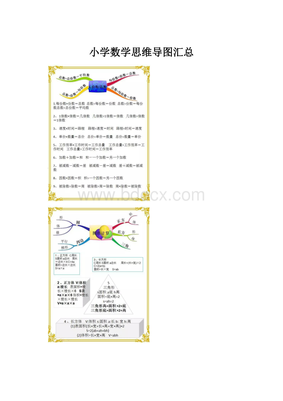 小学数学思维导图汇总Word文档下载推荐.docx