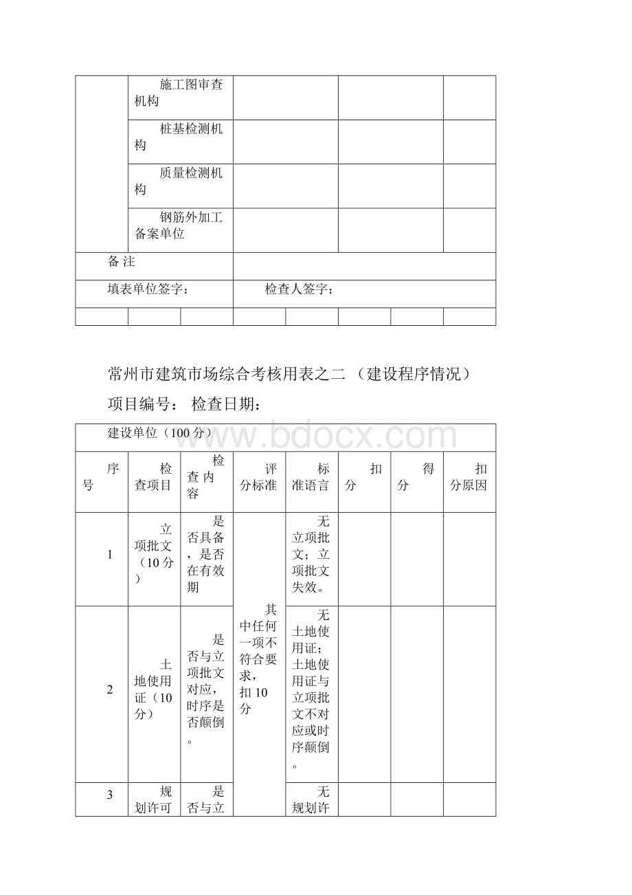 常州市建筑市场综合考核用表之一工程概况.docx_第2页