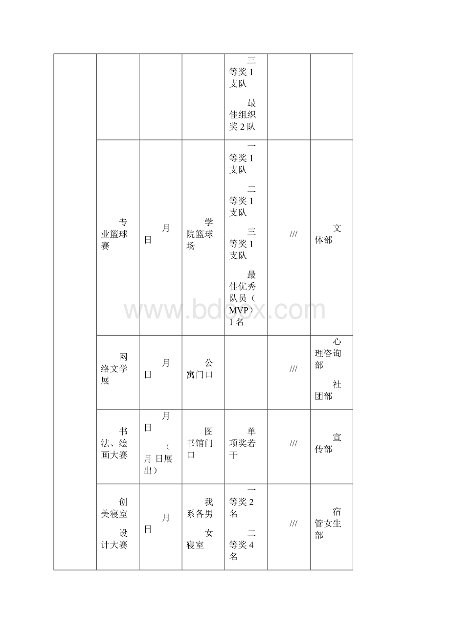 第七届网络文化艺术节整个流程.docx_第3页