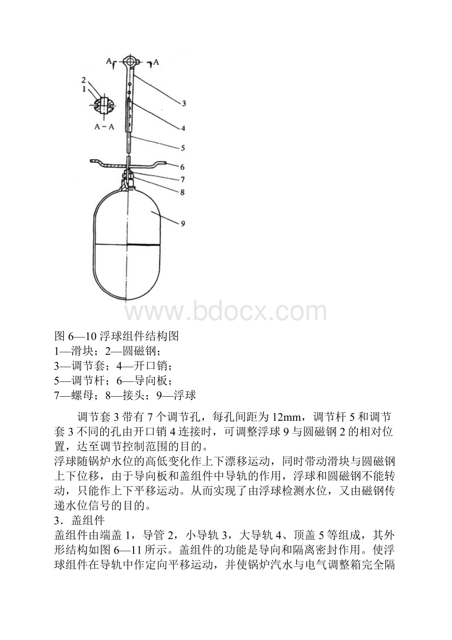 UQK型浮球式锅炉水位控制器Word格式文档下载.docx_第3页