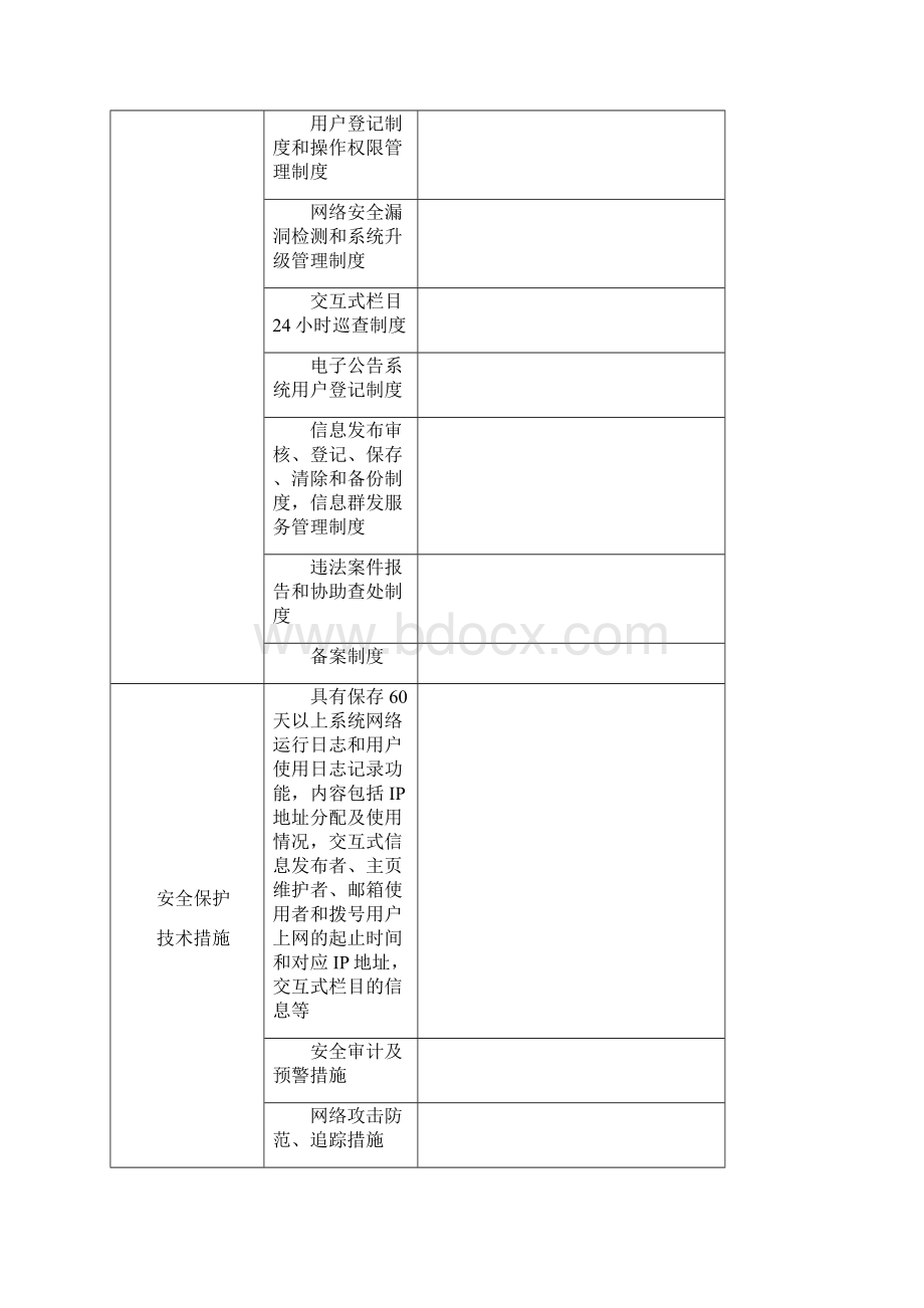 信息系统网络安全检查表完整优秀版.docx_第3页