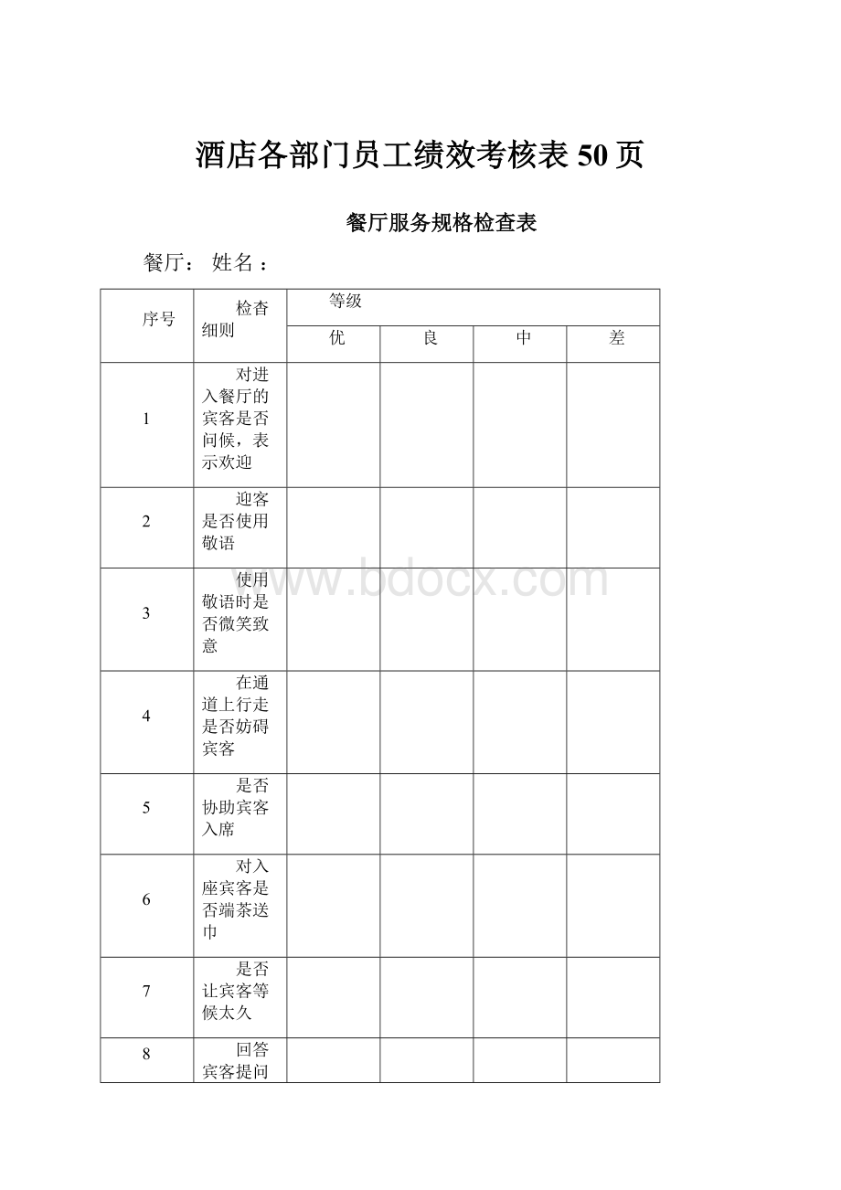 酒店各部门员工绩效考核表50页.docx