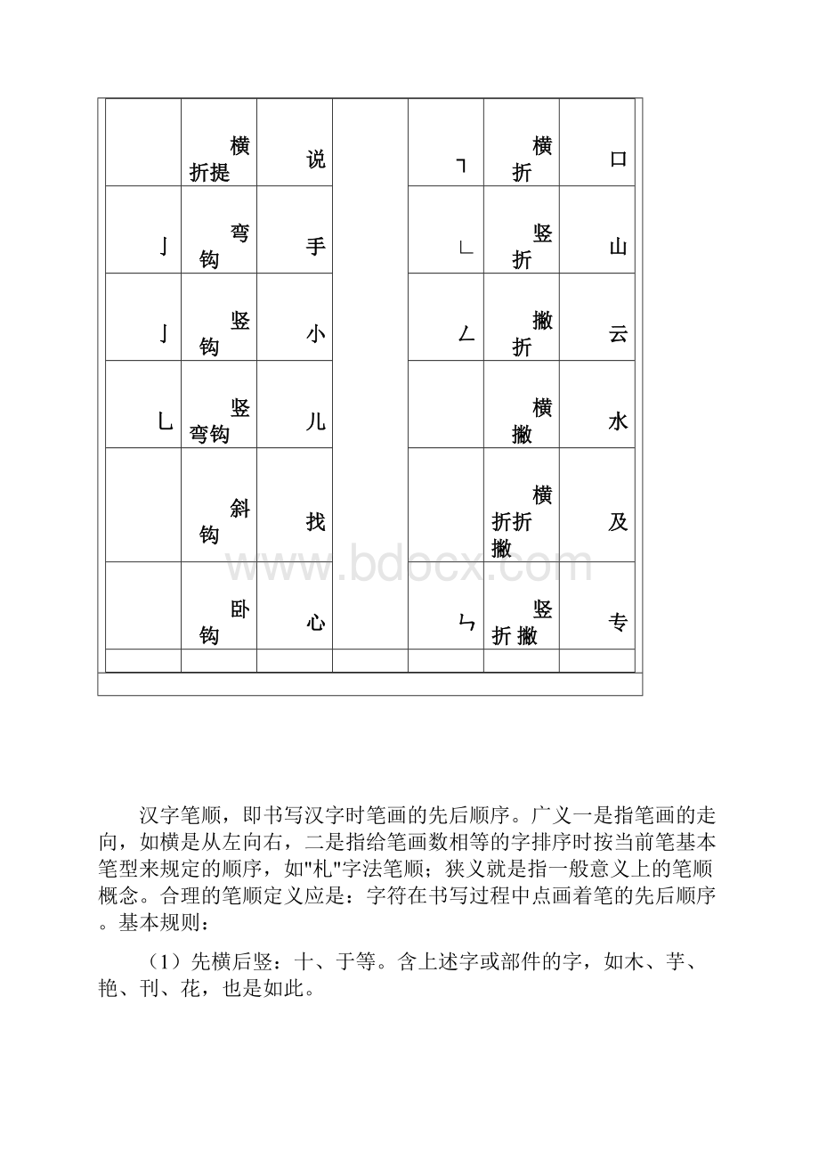 笔画顺序表.docx_第3页