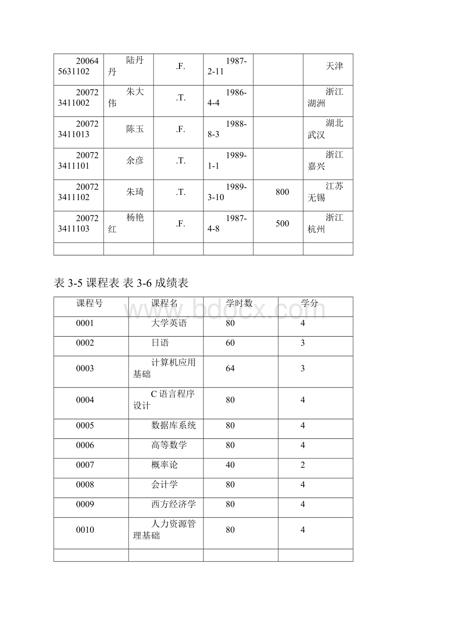 实验指导书3456Word格式.docx_第3页