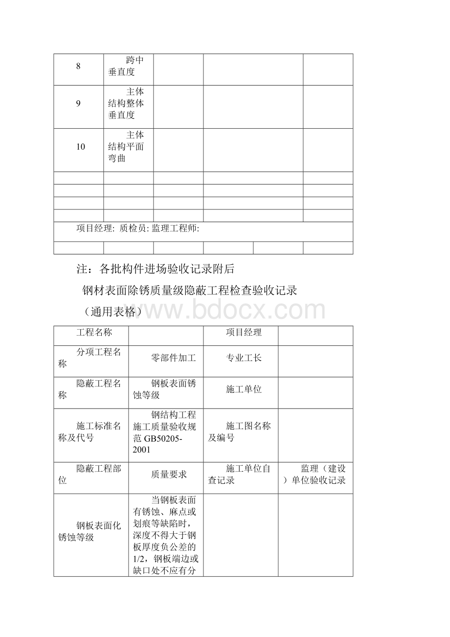 钢结构隐蔽验收记录.docx_第2页