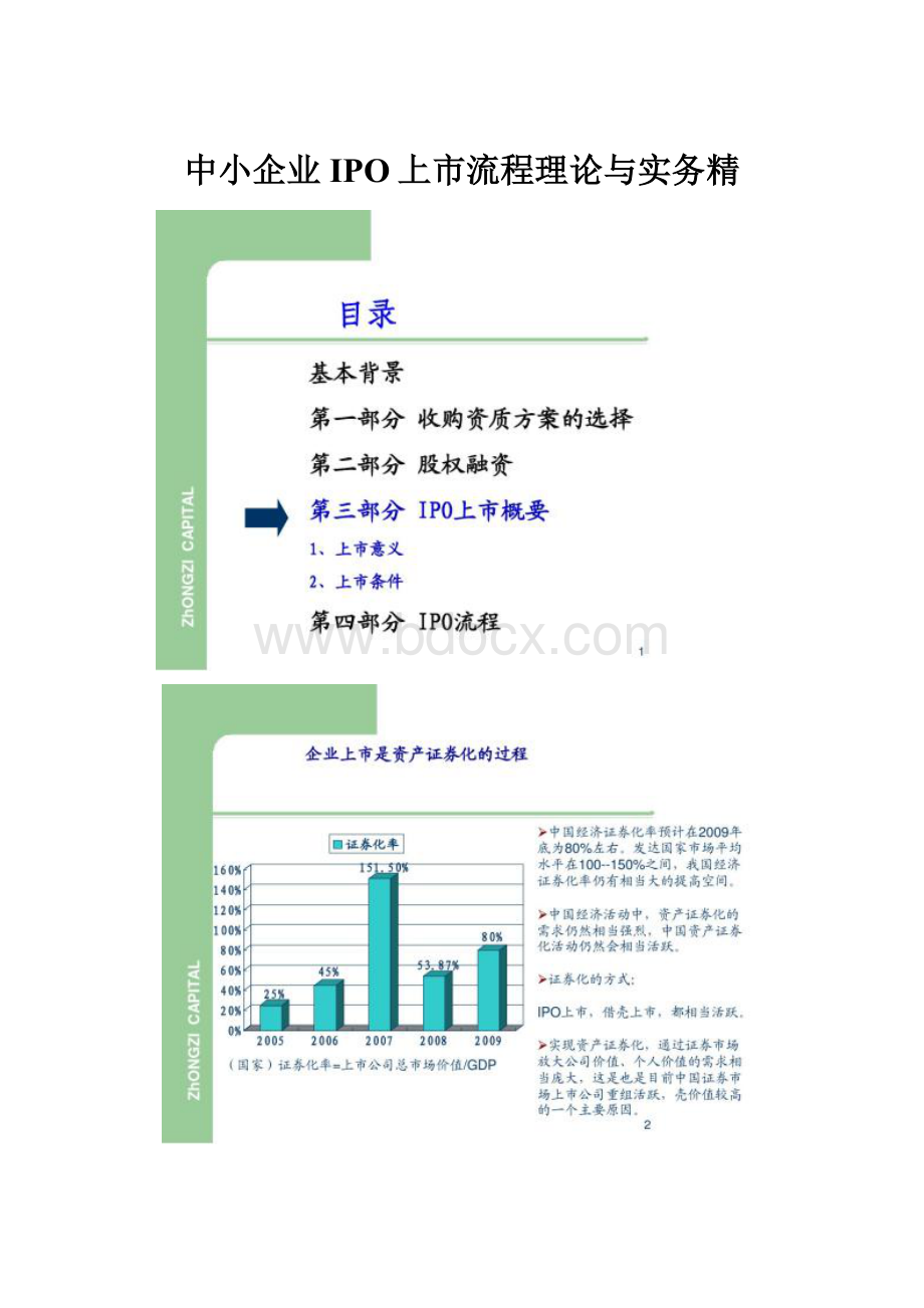 中小企业IPO上市流程理论与实务精.docx_第1页