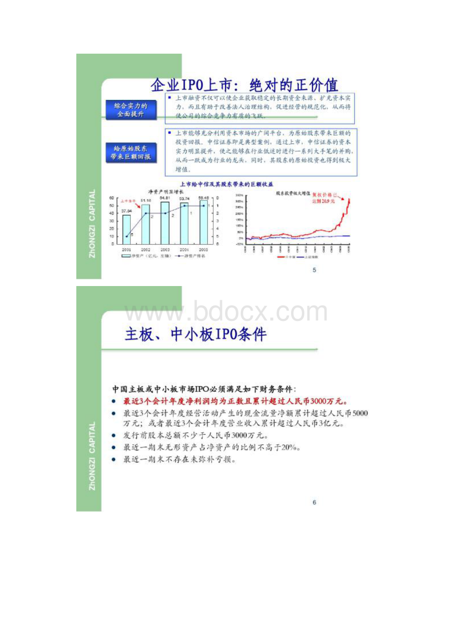 中小企业IPO上市流程理论与实务精.docx_第3页