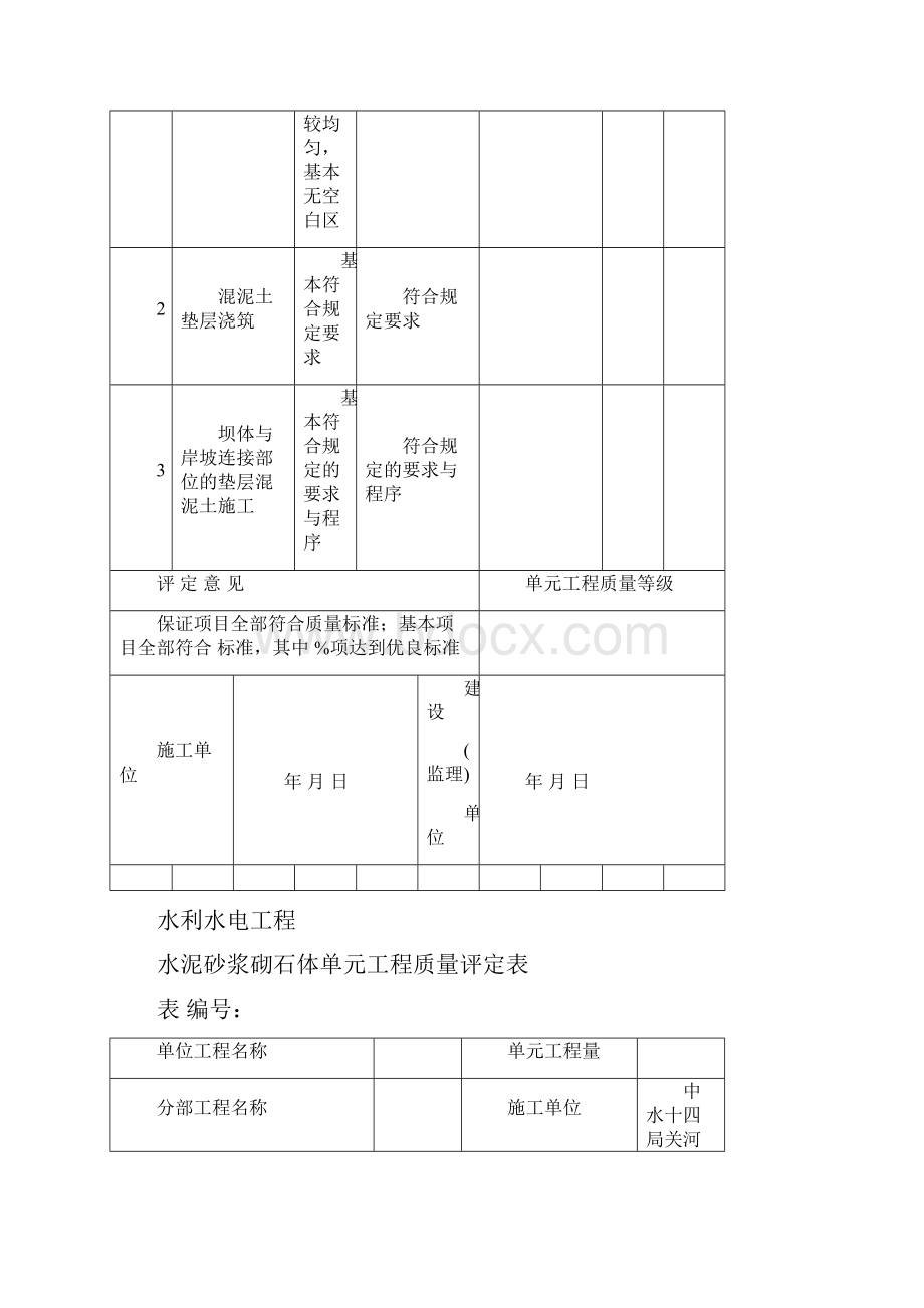 浆砌石质量评定表Word文档格式.docx_第2页