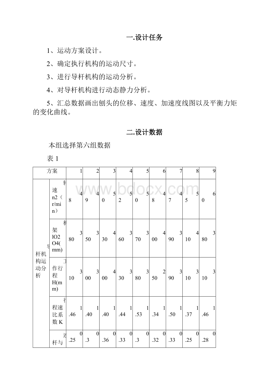 牛头刨床课程设计复习过程.docx_第3页