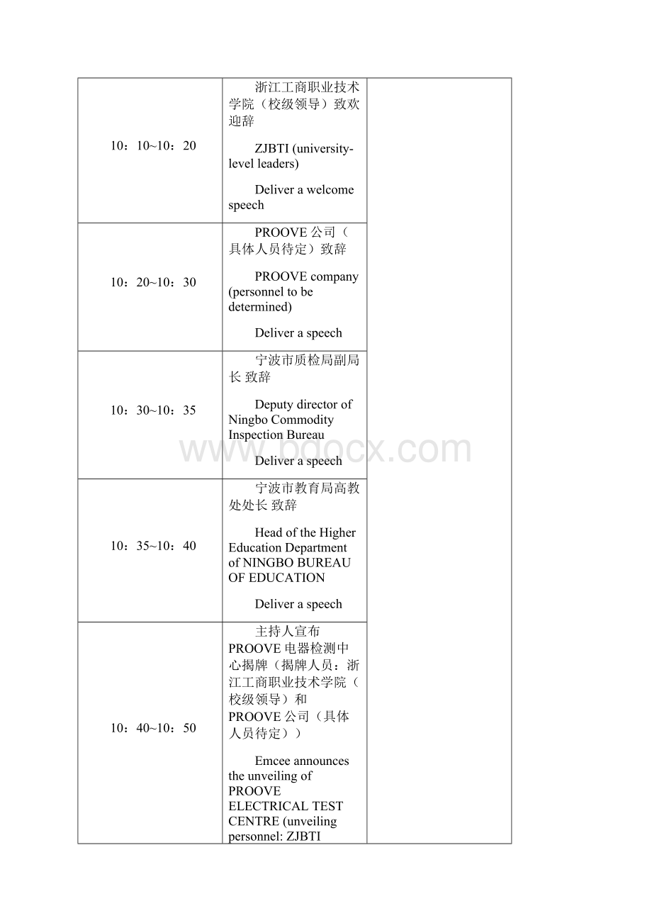 瑞典Proove电器检测中心项目典礼有关讲稿.docx_第2页