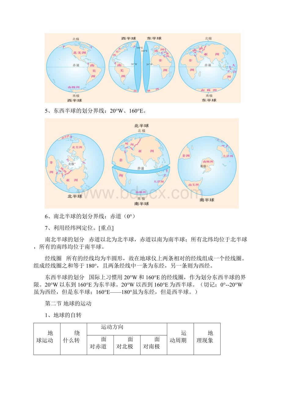 六年级上册地理复习提纲.docx_第3页