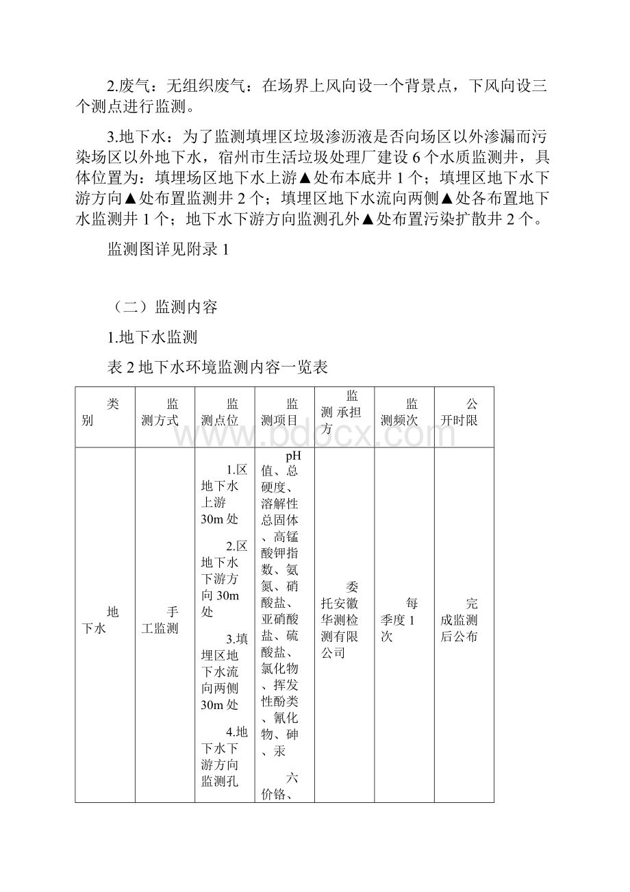 宿州市生活垃圾处理厂自行委托监测方案模板.docx_第3页