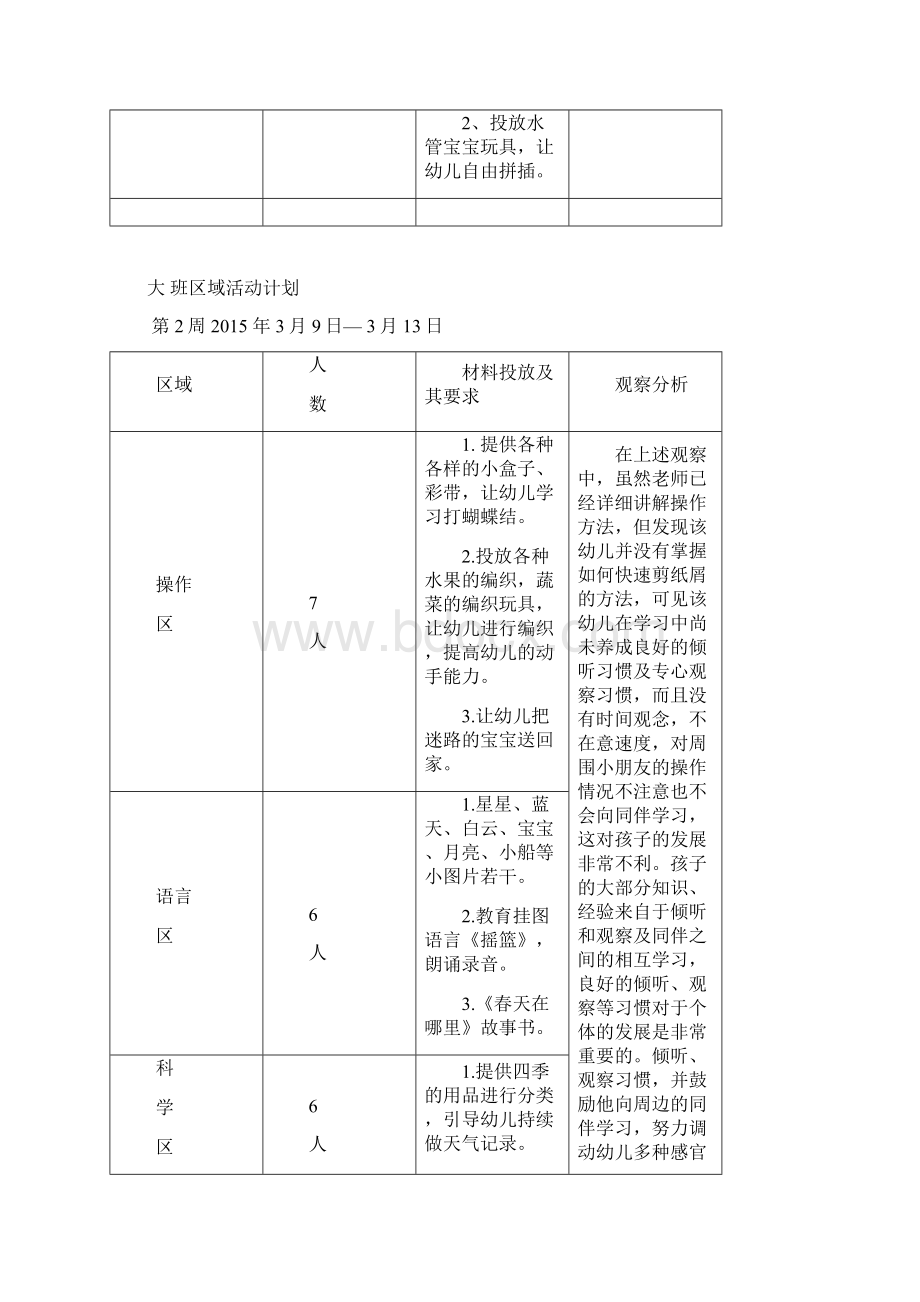 区域活动计划下.docx_第3页