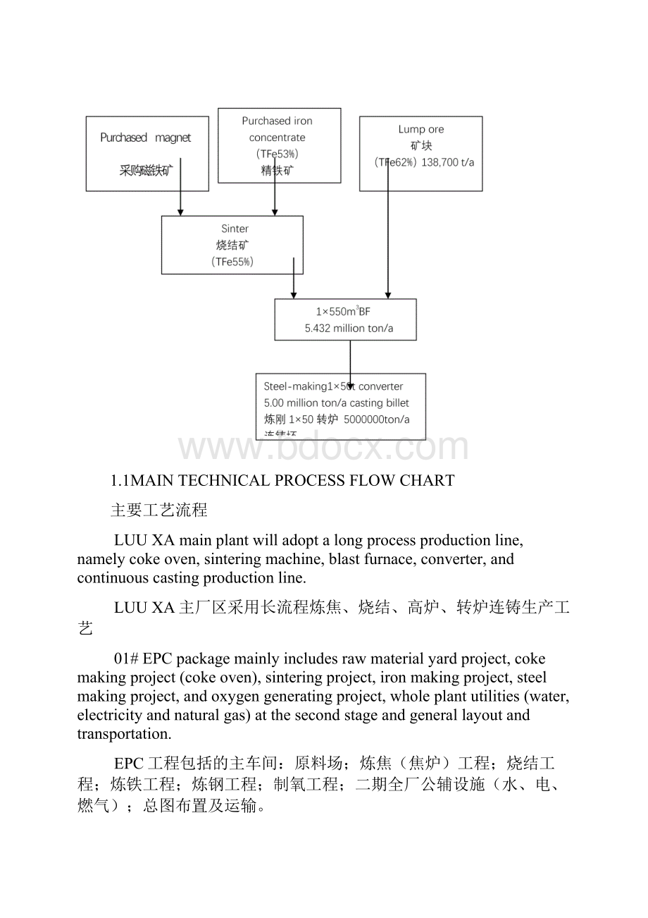 扩建工程项目总承包合同.docx_第3页