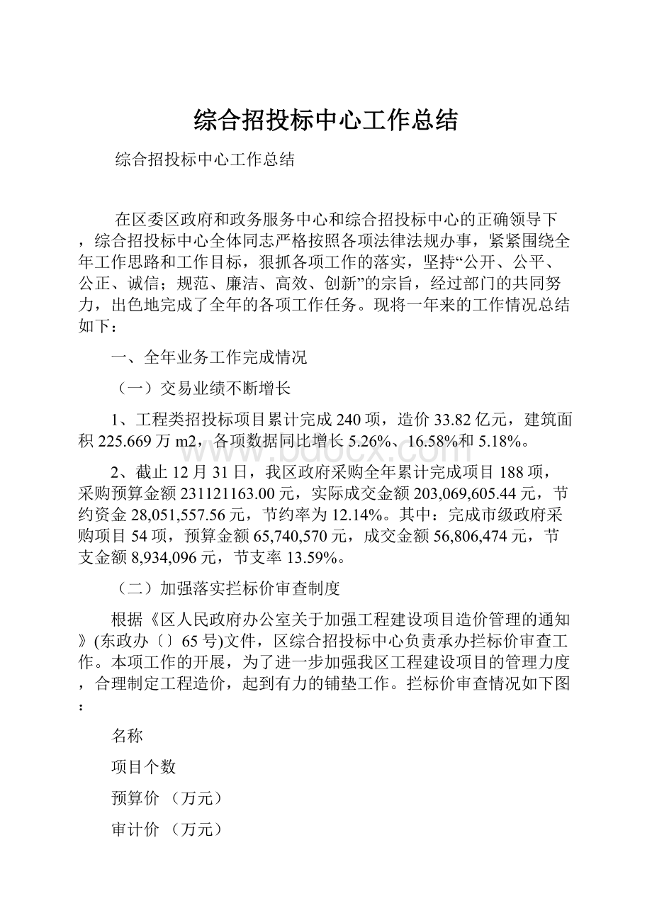 综合招投标中心工作总结Word格式文档下载.docx