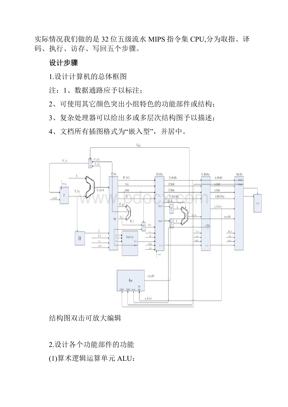 CPU大作业报告详细.docx_第2页