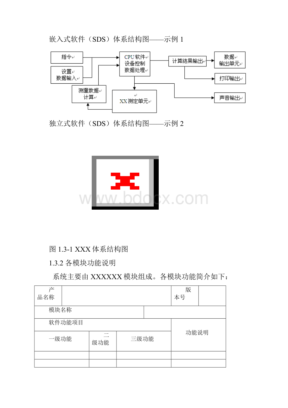 医疗器械软件描述文档医学精选.docx_第2页