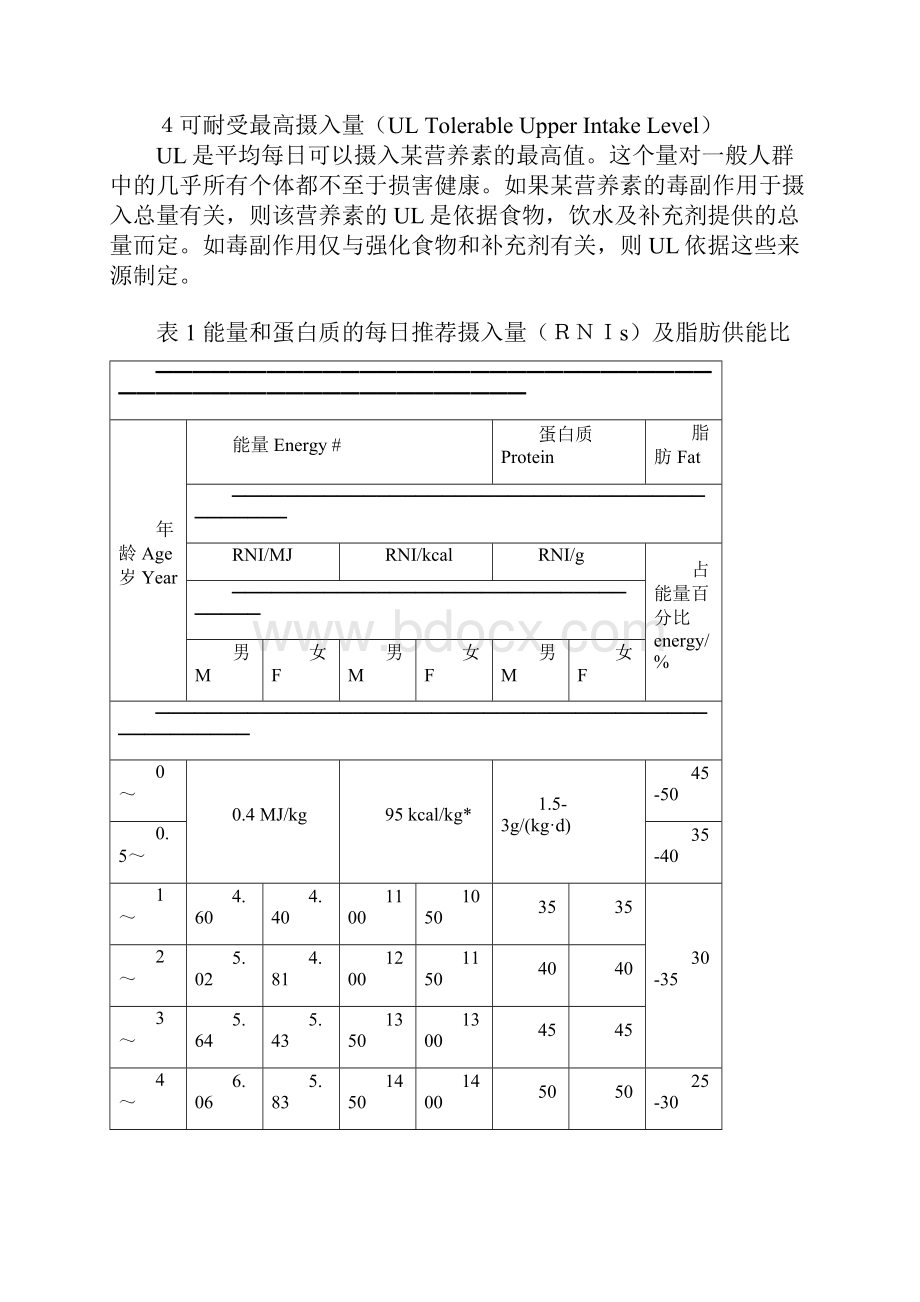 中国居民营养素摄入量参考标准.docx_第2页