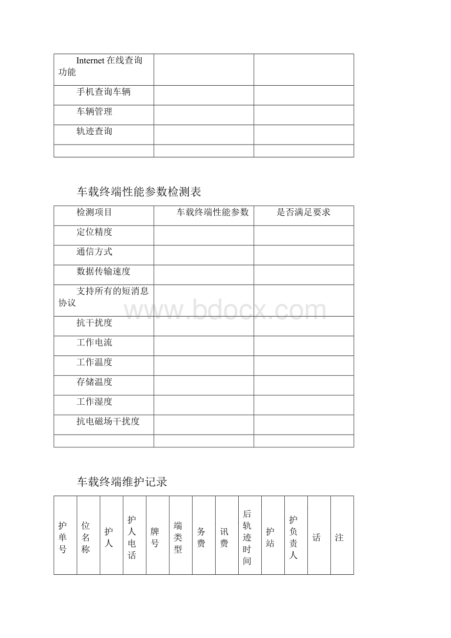 卫星定位装置及监控平台安装使用管理系统规章制度.docx_第3页