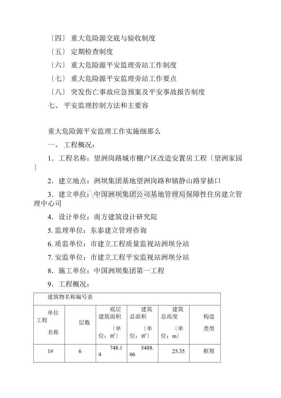 重大危险源监理细则.docx_第2页