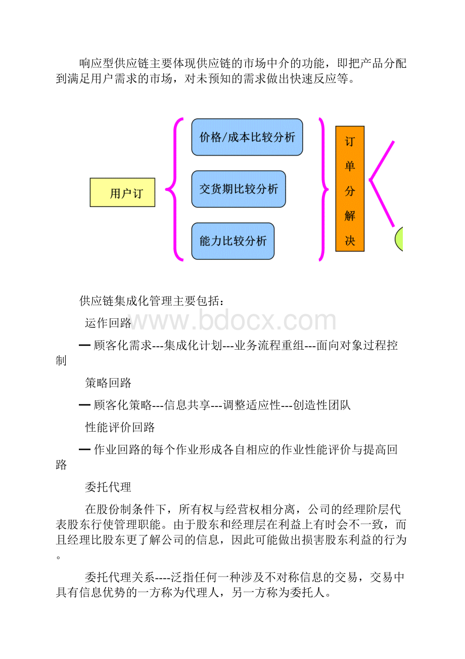 供应链.docx_第2页