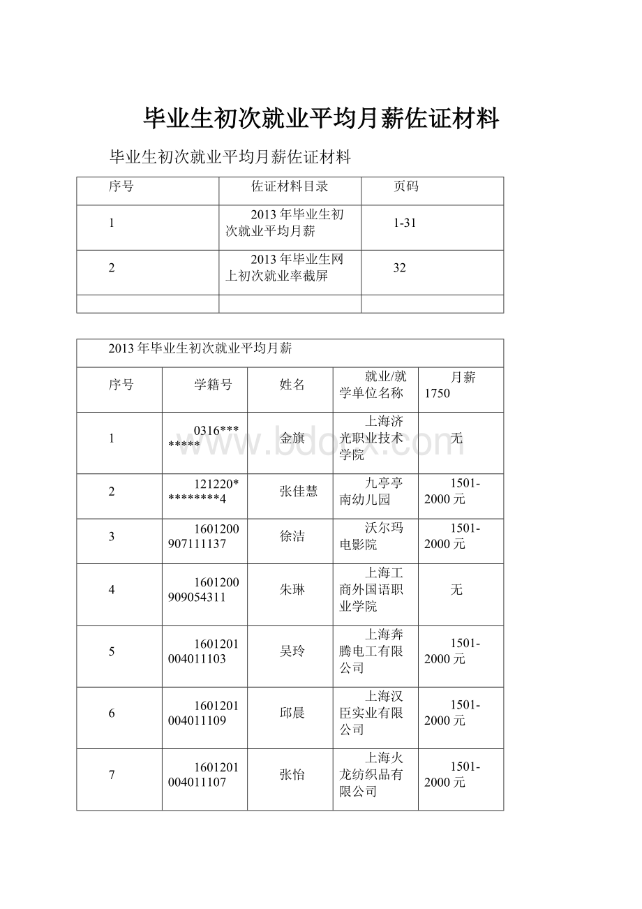 毕业生初次就业平均月薪佐证材料Word文档格式.docx