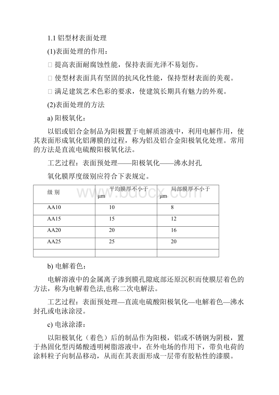 幕墙材料知识培训文档格式.docx_第2页