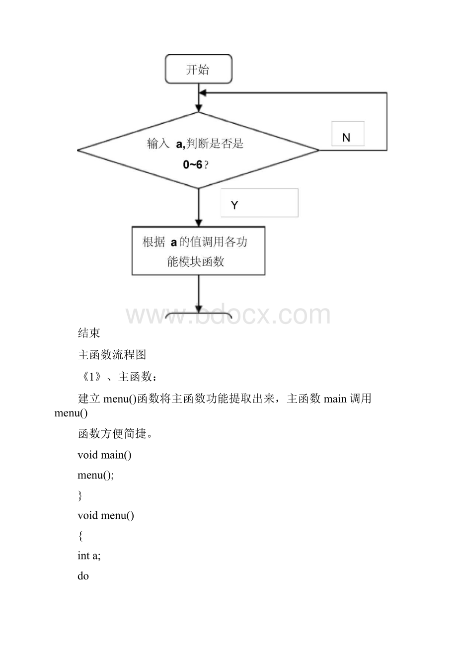 C语言图书信息管理系统.docx_第2页