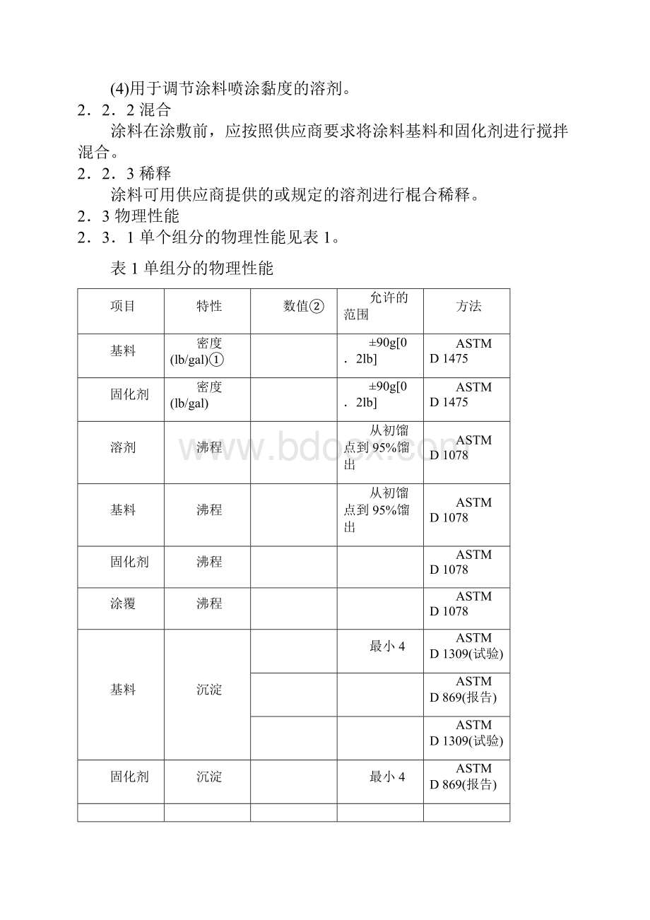 API RP 5L2.docx_第3页