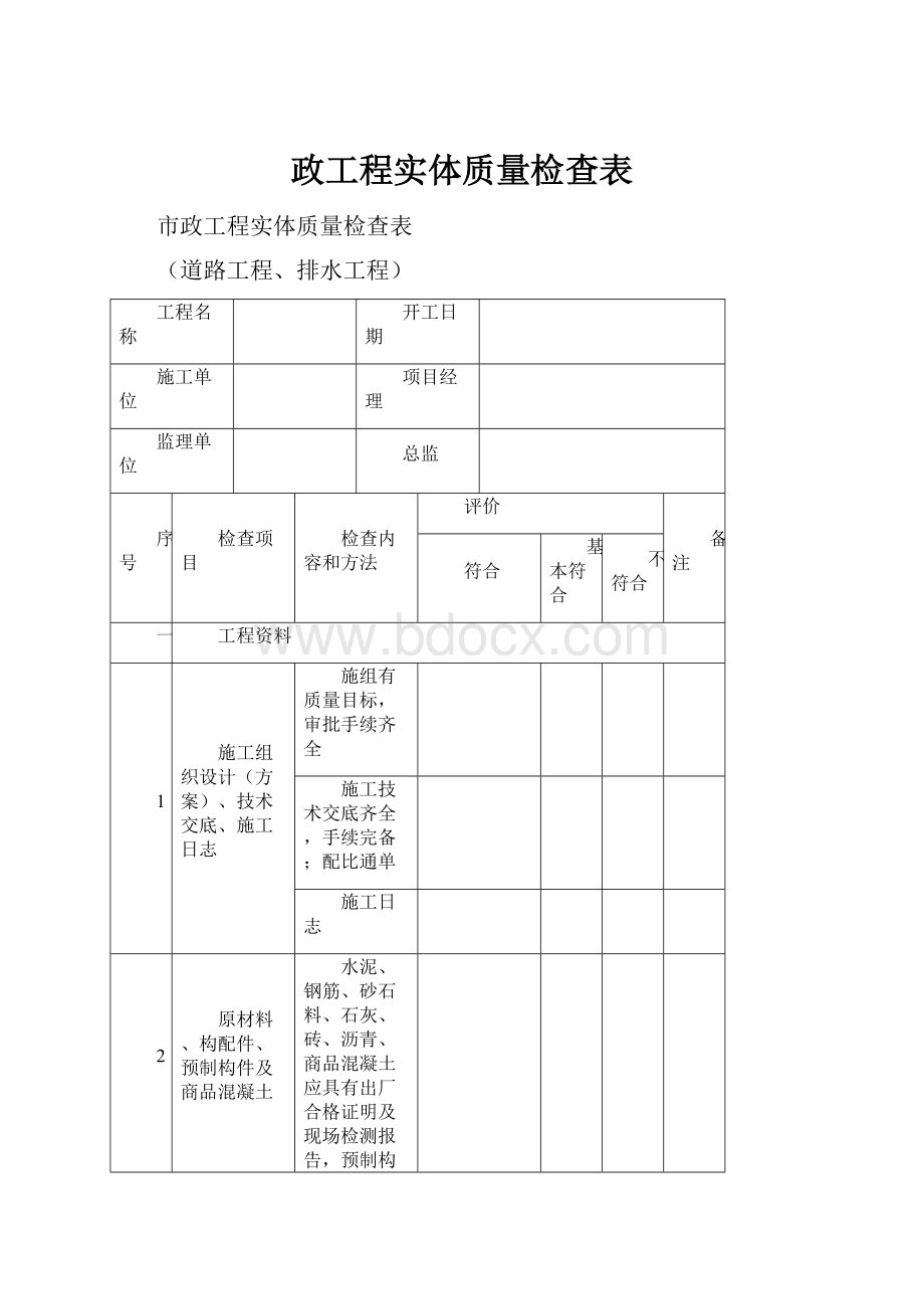 政工程实体质量检查表文档格式.docx_第1页