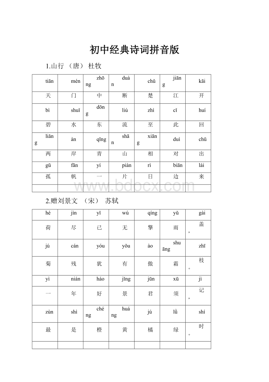 初中经典诗词拼音版.docx