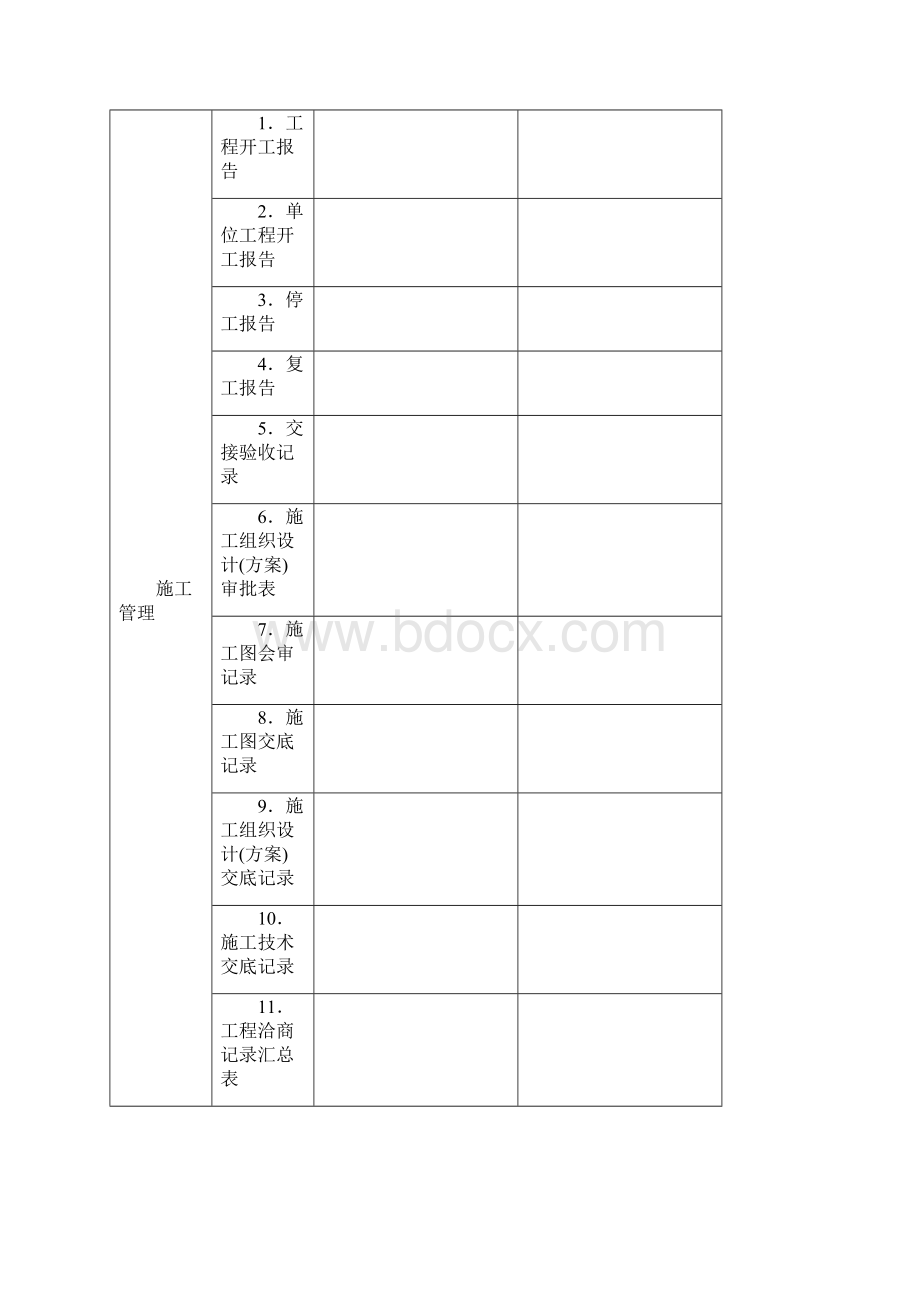 地基与基础分部工程验收资料审查表桥梁版.docx_第2页