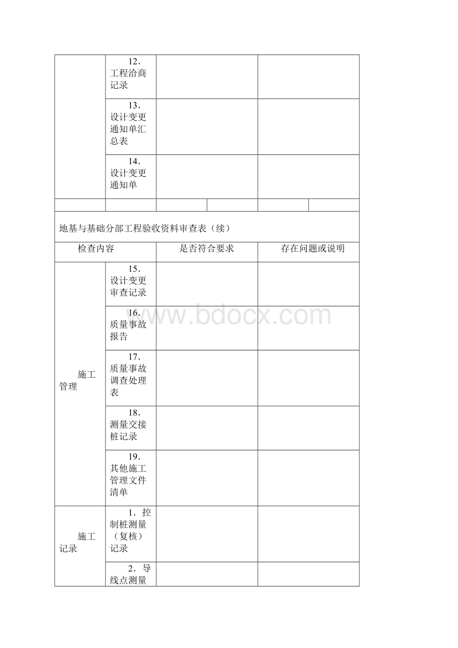 地基与基础分部工程验收资料审查表桥梁版.docx_第3页