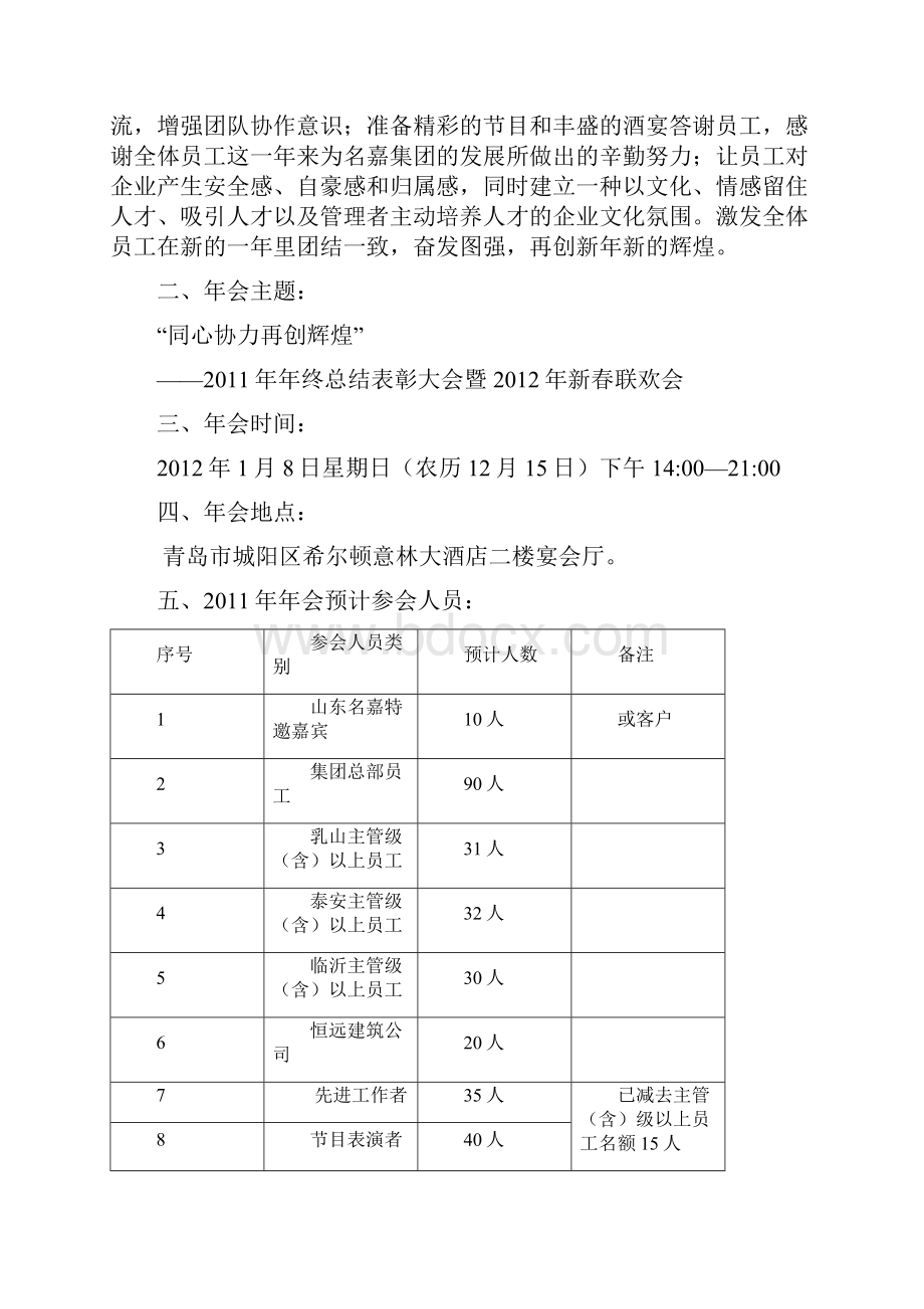 年会活动方案及费用预算优秀版.docx_第2页