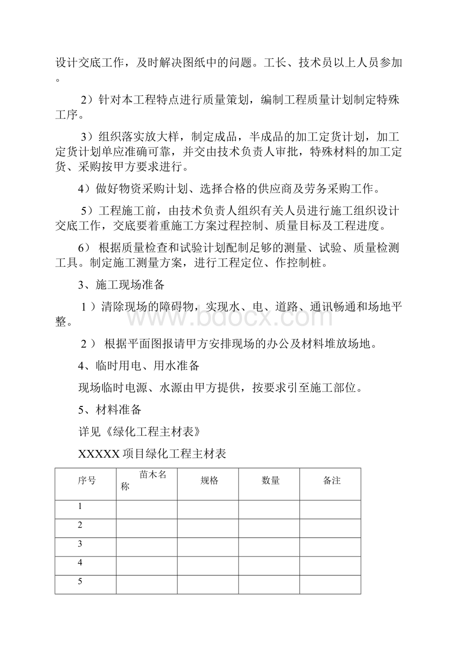 园林绿化工程施工方案Word下载.docx_第3页