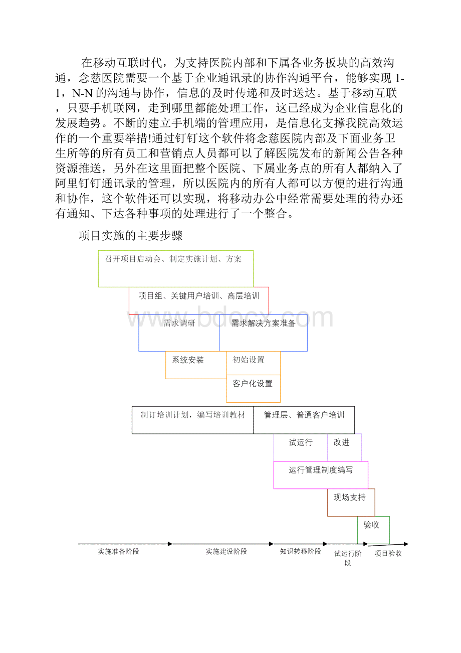 钉钉软件OA系统推广方案.docx_第2页