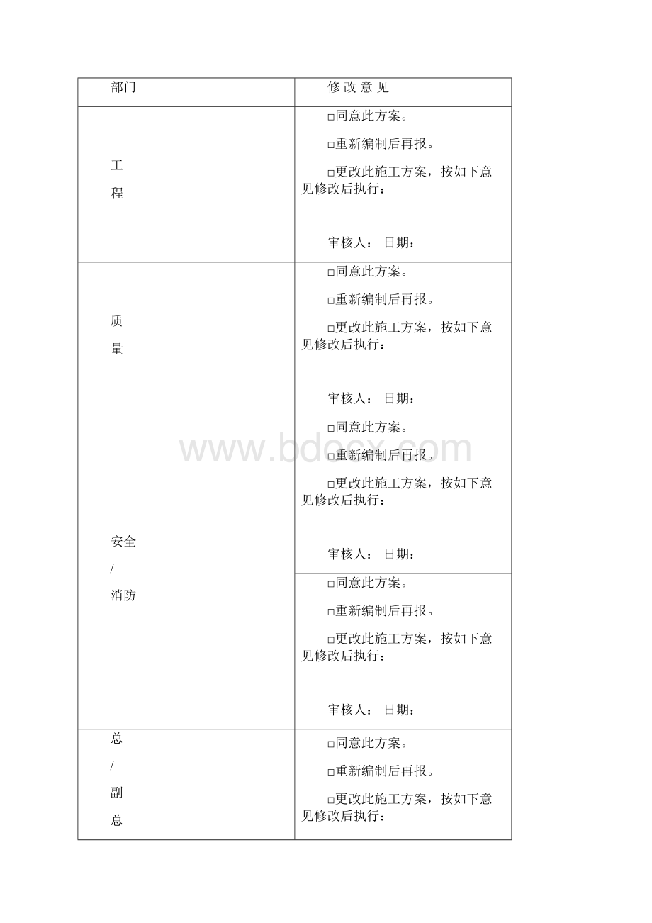 煤仓间栈桥制作安装施工方案.docx_第2页