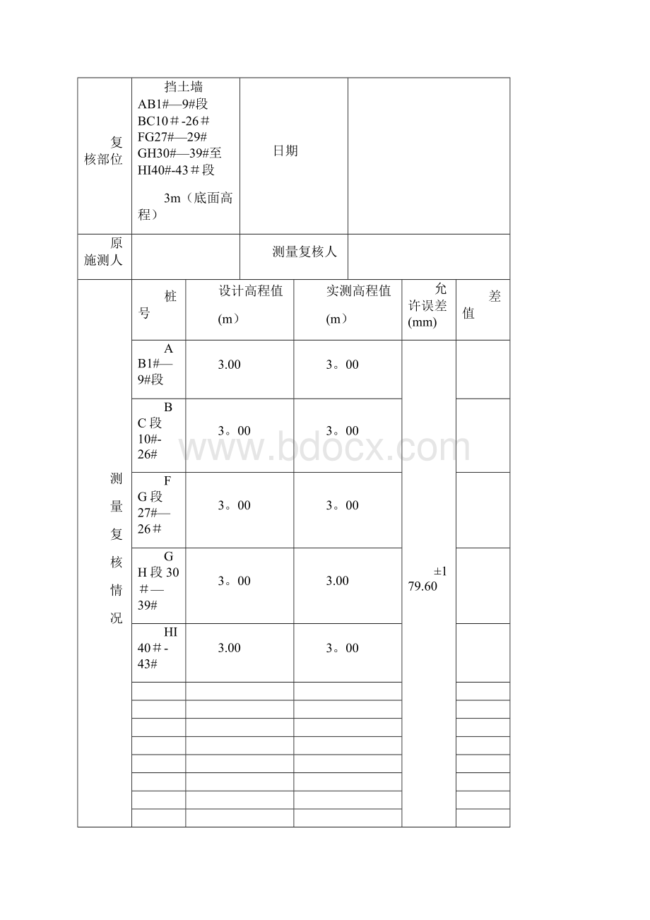 挡土墙资料报验全套模板范本Word文档格式.docx_第2页