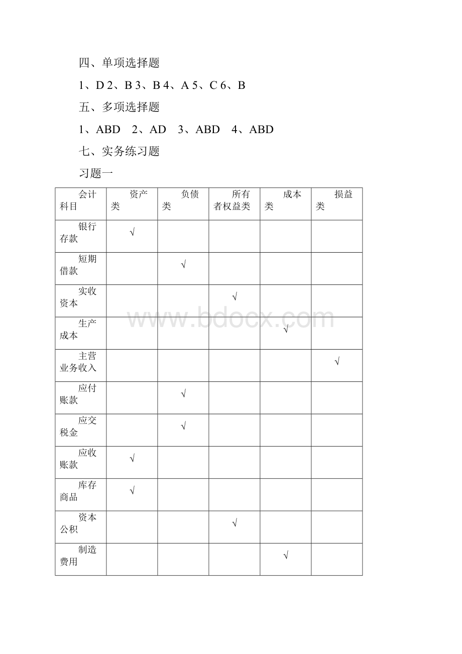 《基础会计学习指导与训练》章节练习答案缺第五章Word文档格式.docx_第2页