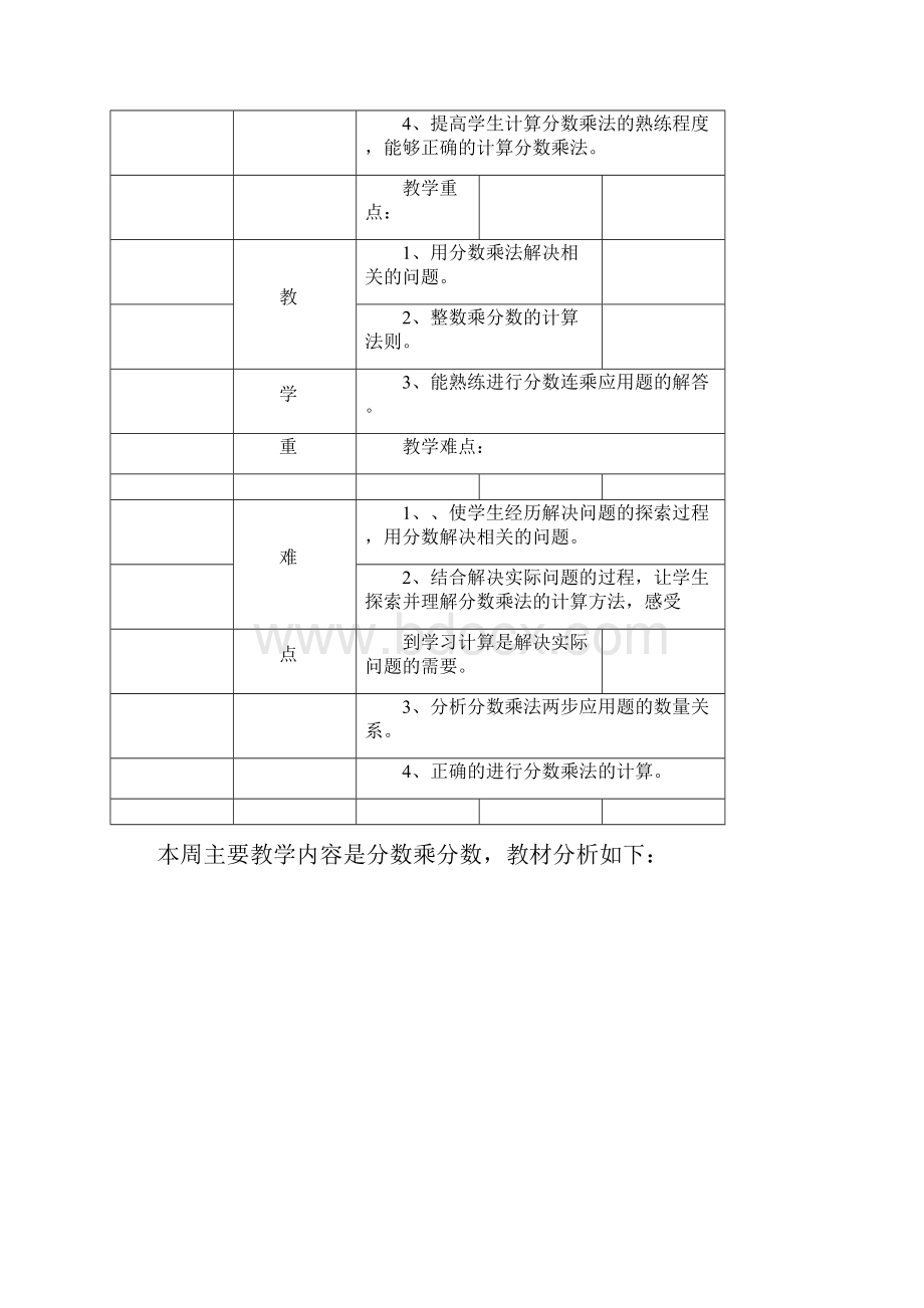 完整小学六年级数学上册集体备课记录表.docx_第2页